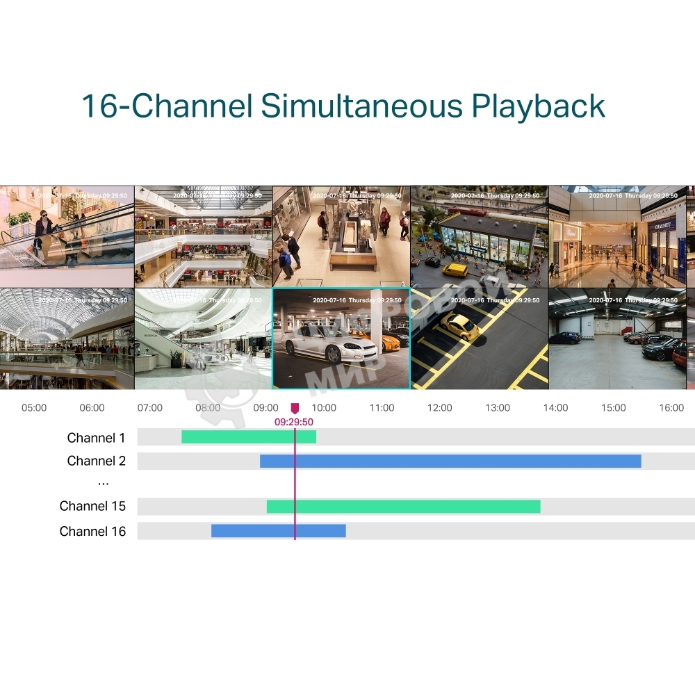 Видеорегистратор TP-Link VIGI NVR2016H-16P 16 Channel PoE+ Network Video Recorder