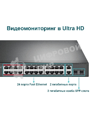 Коммутатор 24-port 10/100Mbps Unmanaged PoE+ Switch with 2 combo RJ-45/SFP uplink ports, metal case, rack mount, 24 802.3af/at compliant PoE+ ports, 2 gigabit combo RJ-45/SFP uplink ports, DIP switches for Extend mode, Isolation mode and Priority mode, up to 25