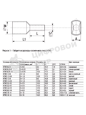 Наконечник-гильза изол. Е6018 (уп. 100 шт) IEK UGN10-006-06-18