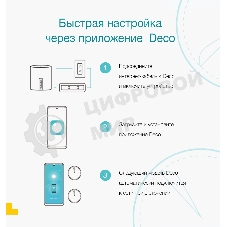 Домашняя Mesh Wi-Fi система TP-Link Deco S7(2-pack) AC1900