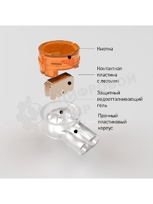Соединитель изолированный для жил Rexant К-2 (d=0.4-0.9 мм) D=2.08 мм