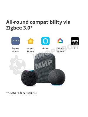 Мотор для руллоных штор Aqara Roller Shade Driver E1 (RSD-M01)