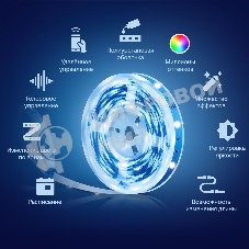 Лента светодиодная умная Wi-Fi Tapo Smart Light Strip 5m, cut to size every 10cm, one adapter, one controller