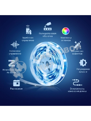 Лента светодиодная умная Wi-Fi Tapo Smart Light Strip 5m, cut to size every 10cm, one adapter, one controller