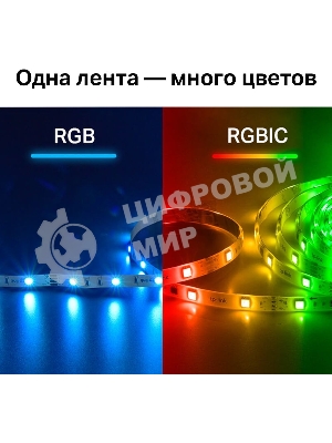 Лента светодиодная умная Wi-Fi TP-Link Tapo L920-5