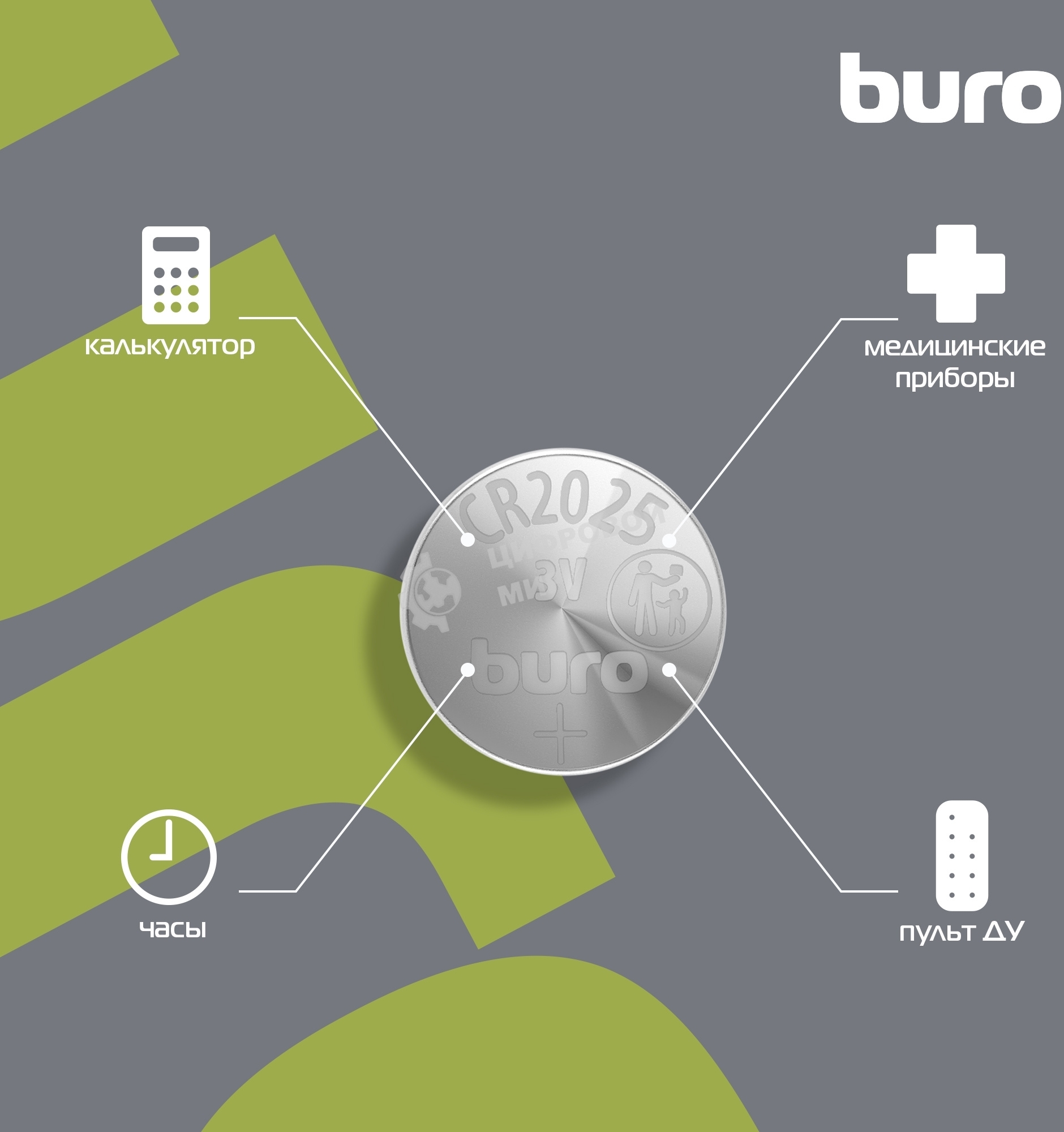 Батарея Buro Lithium CR2025 (1шт) блистер, 3 В