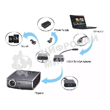 Переходник Buro HDMI-M-VGA-F-WUSB HDMI (m) VGA (f) 0.1м