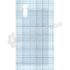 Защитное стекло для Nokia 1 plus