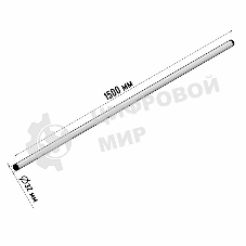 Мачта для антенн Rexant 