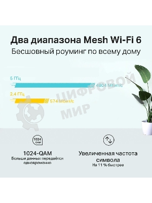 Система TP-Link Mesh AX3000 Whole Home Wi-Fi System, Wi-Fi 6, 2402Mbps (4 streams) at 5GHz and 574Mbps (2 streams) at 2.4GHz, 2 Gigabit ports of each unit, support OFDMA, MU-MIMO, 802.11k/v/r seamless roaming, support WPA3, HomecareTM system, easy setup and manageme