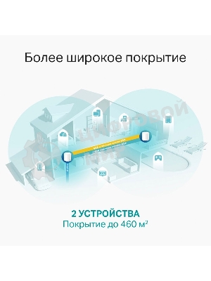 Система TP-Link Mesh AX3000 Whole Home Wi-Fi System, Wi-Fi 6, 2402Mbps (4 streams) at 5GHz and 574Mbps (2 streams) at 2.4GHz, 2 Gigabit ports of each unit, support OFDMA, MU-MIMO, 802.11k/v/r seamless roaming, support WPA3, HomecareTM system, easy setup and manageme
