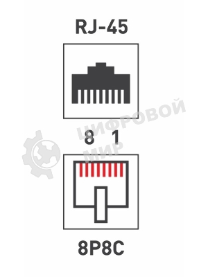 Рoзетка компьютерная внешняя Rexant 1-порт RJ-45 (8P8C), FTP экранированная, категория 5e