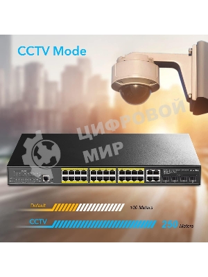 Коммутатор Cudy GS2028PS4-400W 24-Port Layer 2 Managed Gigabit PoE+ Switch with 4 Gigabit Combo Ports, 400W