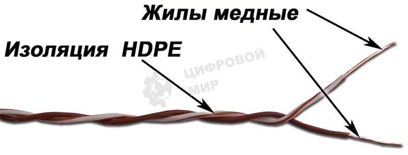 Кабель 1-парный кроссировочный, 24 AWG, бухта 500 метров, бело-зеленый