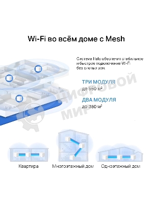 Бесшовный Mesh роутер Mercusys Halo H60X(2-pack) AX1500 10/100/1000BASE-TX белый (упак.:2шт)