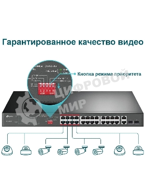 Коммутатор 24-port 10/100Mbps Unmanaged PoE+ Switch with 2 combo RJ-45/SFP uplink ports, metal case, rack mount, 24 802.3af/at compliant PoE+ ports, 2 gigabit combo RJ-45/SFP uplink ports, DIP switches for Extend mode, Isolation mode and Priority mode, up to 25
