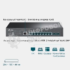 Коммутатор TP-Link TL-SG3210 8PORT 1000M 2 SFP