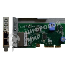 Сетевая карта Lenovo TS TCh ThinkSystem 1Gb 2-port RJ45 LOM (SR860/SR850/SR590/SR570/SR550/SR530/SR950/SR650/SR630)