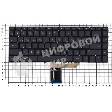 Клавиатура для ноутбука HP Spectre X360 13-w000 13-ac000 черная с подсветкой