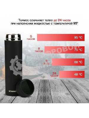 Термос Starwind 22-500 0.45л. черный картонная коробка