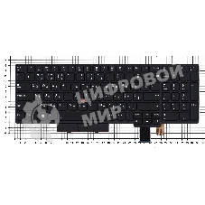 Клавиатура для ноутбука Lenovo ThinkPad T580 черная с подсветкой