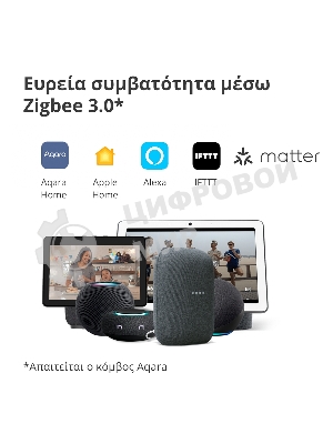 Датчик движения Aqara Motion Sensor P1