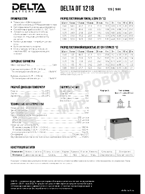 Батарея для ИБП Delta DT 1218 (12V, 18Ah)