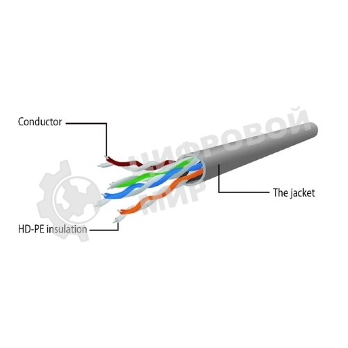 Патч-корд UTP Cablexpert PP12-1m cat.5e, 1м, литой, многожильный, розовый
