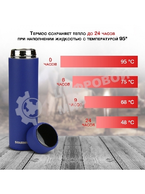 Термос Starwind 22-500/1 0.45 л, синий, картонная коробка