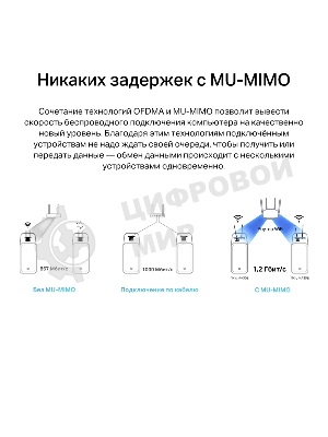Wi-Fi Bluetooth PCI Адаптер Mercusys AC1200 Dual-Band Wi-Fi Bluetooth PCI Express Adapter