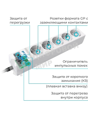 Сетевой фильтр Pilot SG 10 м, 5 розеток, белый, коробка