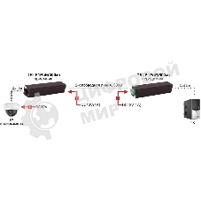 Удлинитель Osnovo PoE+Ethernet TR-IP1PoE