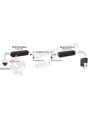 Удлинитель Osnovo PoE+Ethernet TR-IP1PoE