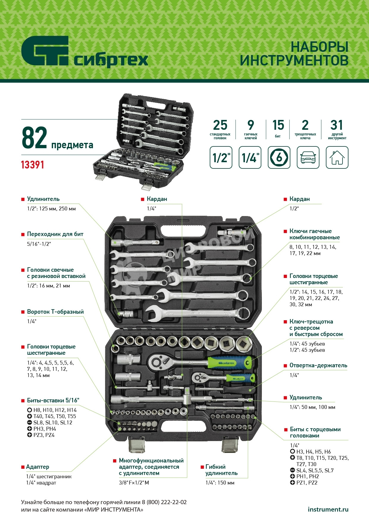Набор инструментов Сибртех, 1/2