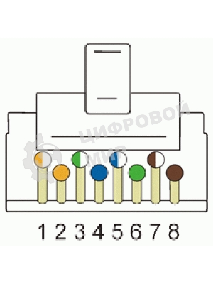 Коннектор LANMASTER RJ45 STP 8P8C, универсальный, cat.6A, 100 шт.