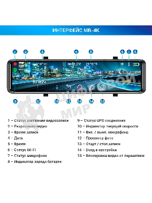 Видеорегистратор TrendVision MR-4K черный 8Mpix 2160x3840 2160p 140гр. GPS Hisilicon Hi3559V