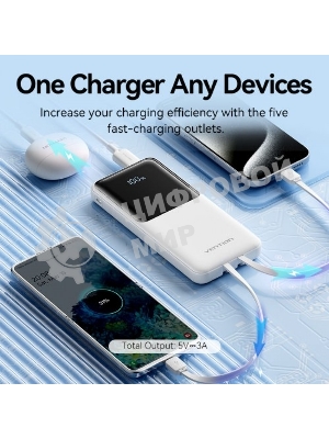 Портативный аккумулятор Vention Power Bank 10000mAh(Micro-USB/C/A/A) со встроенными кабелями 22.5W белый с LED Дисплеем, шт.