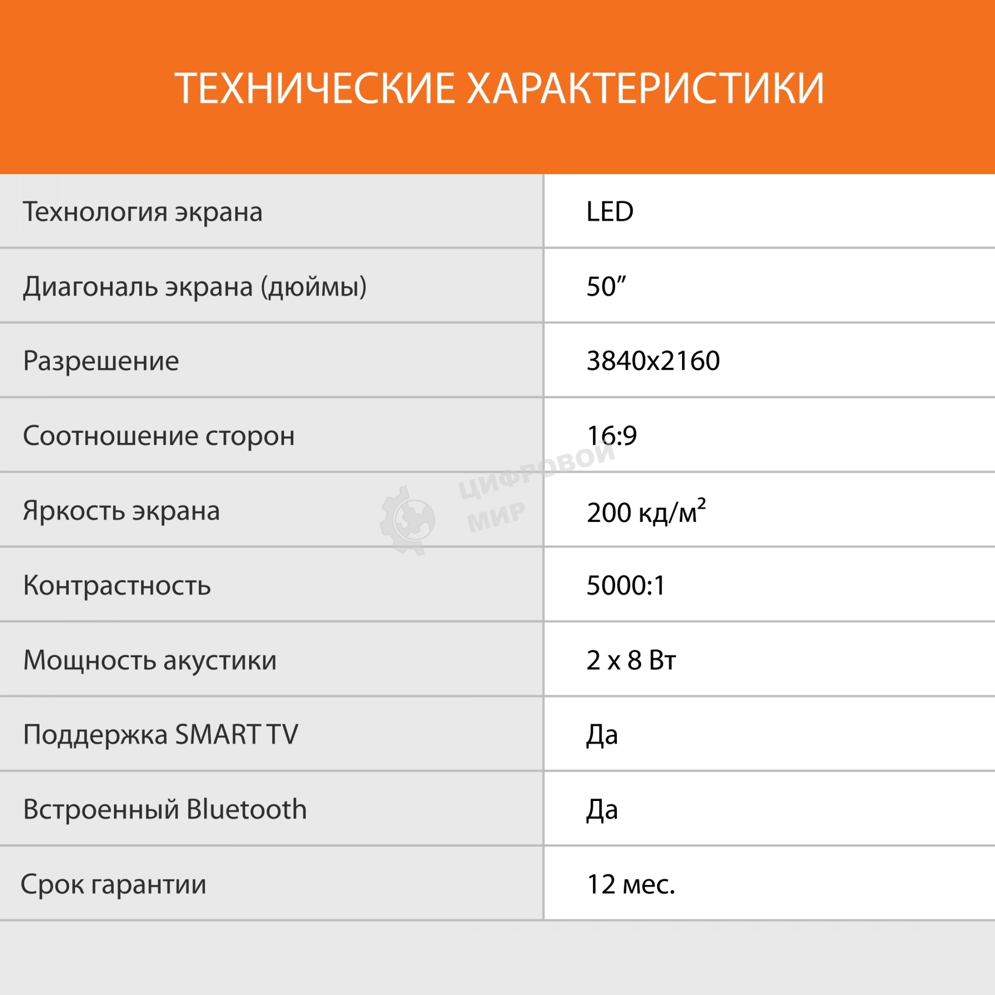 Телевизор SunWind 50