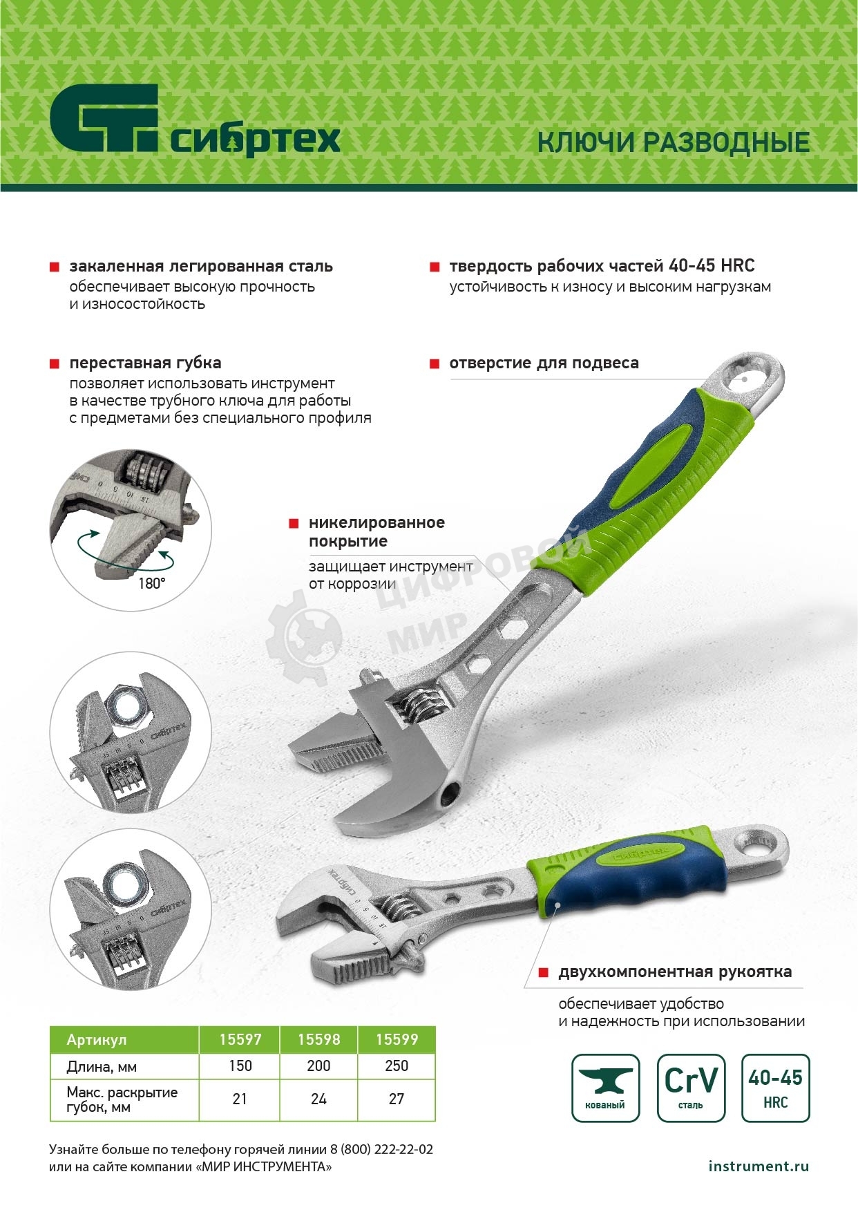 Ключ разводной, 200мм, переставная губка, двухкомпонентная рукоятка Сибртех