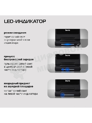 Беспроводное зарядное устройство Buro CWC-QC5 15W 3A (QI) USB-C универсальное черный