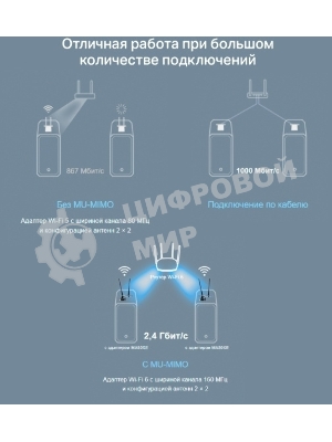Сетевой адаптер Wi-Fi + Bluetooth Mercusys MA80XE AX3000 PCI Express (ант.внеш.несъем.) 2ант.