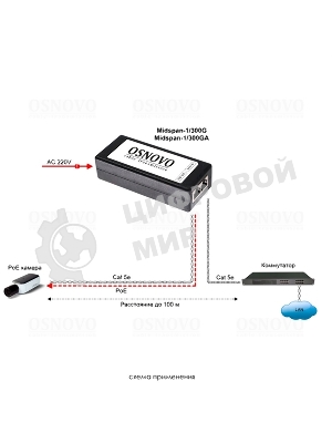 Инжектор POE Osnovo Midspan-1/300GA