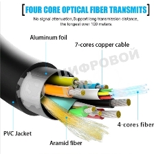 Кабель соединительный аудио-видео Premier 5-806 5.0 HDMI (m)/HDMI (m) 5м. позолоч.конт. черный