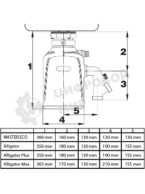 Измельчитель пищевых отходов Bort Alligator, 560 Вт., объем 1 450 мл., пневмовыключатель