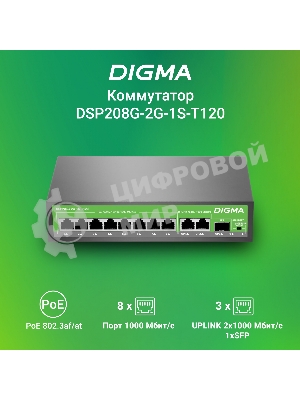 Коммутатор Digma DSP208G-2G-1S-T120 (L2) 10x1 Гбит/с 1SFP 8PoE 8PoE+ 120W неуправляемый