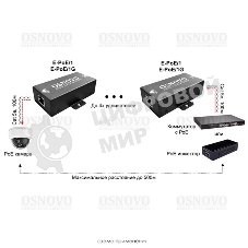 Удлинитель Osnovo E-poe/1