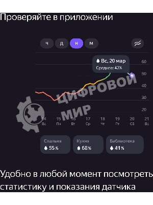 Датчик температуры и влажности, Яндекс, Zigbee YNDX-00523