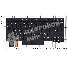 Клавиатура для ноутбука Lenovo ThinkPad X13 Yoga Gen 1 черная с подсветкой
