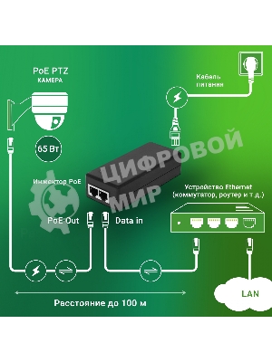 Инжектор PoE Digma DNP65W52GTXP 10/100/1000BASE-T 65Вт 100-240В(АС)