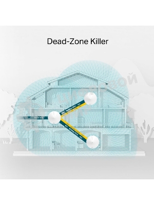Маршрутизатор TP-Link TP-Link DECO M5(3-PACK) AC1300 Домашняя Wi-Fi система, чипсет Qualcomm, два диапазона (Dual-Band), поддержка стандартов 802.11ac/a/b/g/n, 717 МГц четырехъядерный процессор, Bluetooth 4.2, 2 гигабитных порта Ethernet, 1 порт USB Type-C, 4 встроенные антенны, 256QAM, MU-MIMO, HomeCare